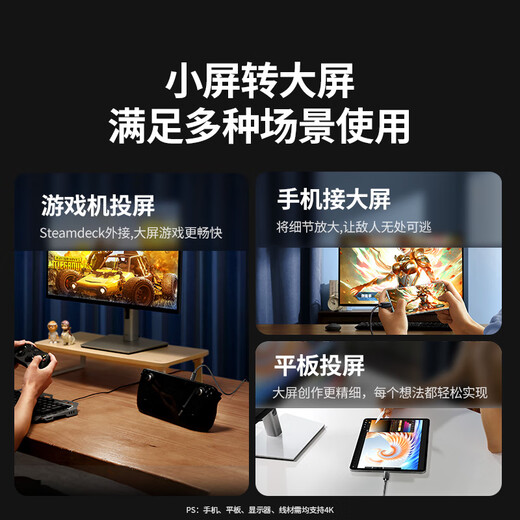 Greenlink Typ-C-zu-HDMI-Kabel Thunderbolt 4/5-Konverter USB-C-Adapterverlängerung 4K-HD-Bildschirmprojektion geeignet für MacBook/iPad Air-Laptops und Mobiltelefone 1 m