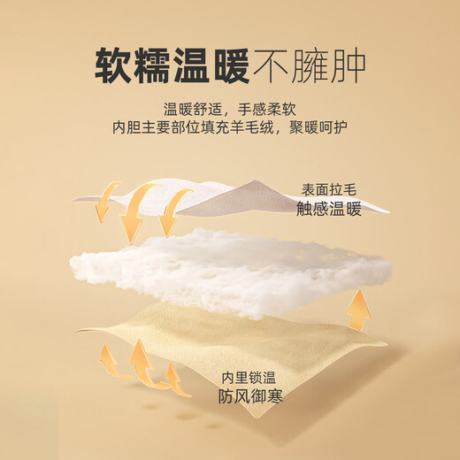 YOUNGOR shirt men's warm liner shirt spring new long-sleeved shirt men's shirt multi-wear light business VLBN129744DBA light gray 42