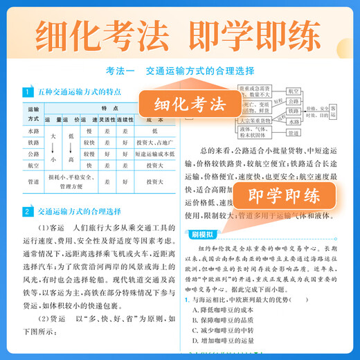 2025育甲高考真题分类狂刷全刷基础中档数学2000题物理1200题化学1300题历史1000题李林生物基础1000题 高考地理讲义真题+精选模拟