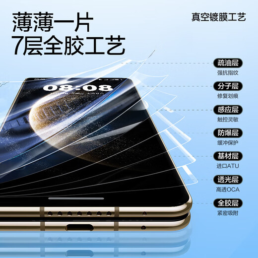 Flash Magic 2-pack, suitable for Huawei matex6 mobile phone film, Huawei X6 tempered soft film invisible film, full screen coverage, ultra-clear fit anti-fingerprint protective film