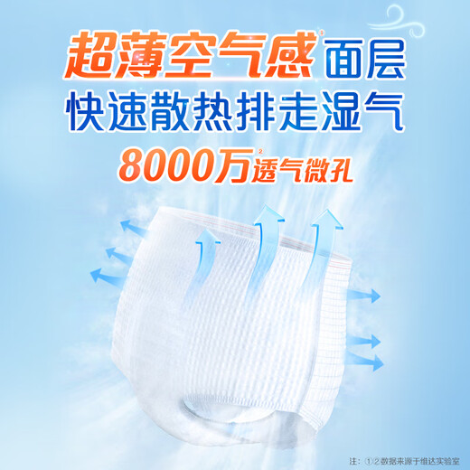 Dr.P (Dr.P) thin adult pull-up pants L66 pieces (waist 66-135cm) elderly maternity underpants type diapers