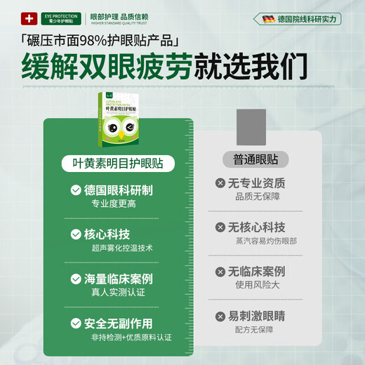 BEAI Lutein Youth Eye Protection Patch Children's cold compress relieves eye fatigue, non-myopia, astigmatism, dryness and moisturizing of eyes