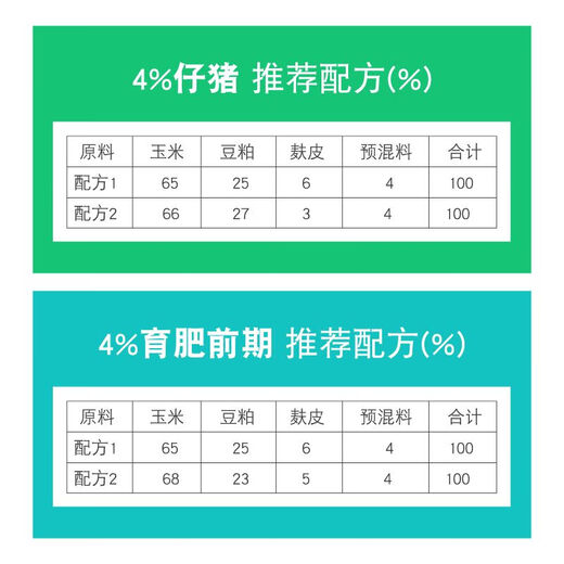 4 pig premix for pig farms, small piglets, fattening pigs, medium pigs, large pigs, gestation and lactation sow feed 40Jin Jin is equal to 0.5kg 4 lactation sow premix 20kg
