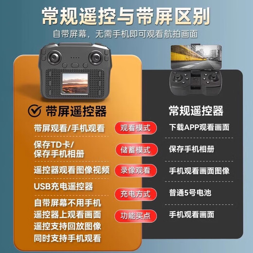 Xiaomi drone 8k aerial photography high-definition GPS obstacle avoidance remote control aircraft 2025 new children's black technology aircraft, self-screen aerial photography 8K high-definition electric dual camera, top-end 4 electric range 20,000 meters to deliver storage