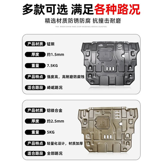 立始适用于20-24款昂科威plus/S发动机护板底盘装甲线束下保护板改装 1421款昂科威【发动机护板】合金材质