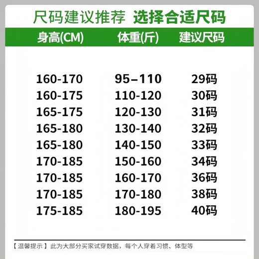 JEANSWEST Jeans Men's Straight Leg Loose Men's Pants 2025 Autumn and Winter Trousers Men's Stretch Casual Pants Blue 36