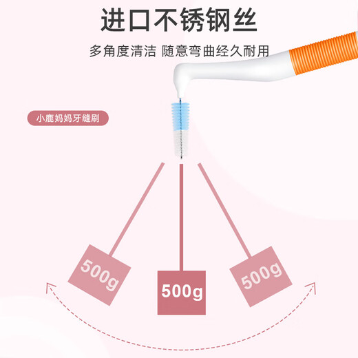Xiaolu Mama fine tooth interdental cleaning brush imported super fine ssss*20 pack L-shaped interdental brush directly attacks deep-seated tartar