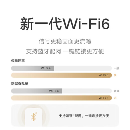 Xiaomi-Kamera 4C 5-Megapixel Home Outdoor-Kamera Mobiltelefon Fernüberwachung 360-Grad ohne tote Winkel mit Nachtsicht Panorama Outdoor-Überwachungskamera Xiaomi Outdoor-Kamera 4C+64G Memory Card Outdoor-Kamera Outdoor-Kamera