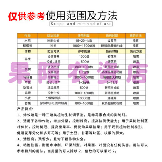 Jianpai 10% Uniconazole Citrus Fruit Tree Rice Growth Control Drug Dwarfing Anti-Lodging Pesticide Plant Growth Regulator 500g (4 bottles)