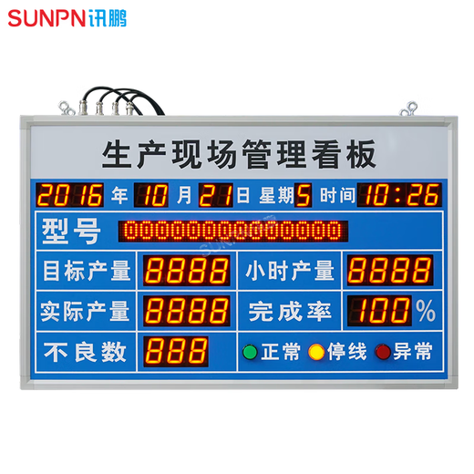 Le directeur de production de l'atelier de l'atelier de XunPeng Factory LED Electronic Kanban Production Progress Monitoring Plc Industrial Data Affichage 800 * 600 * 70 mm (simple) -17087 intérieur