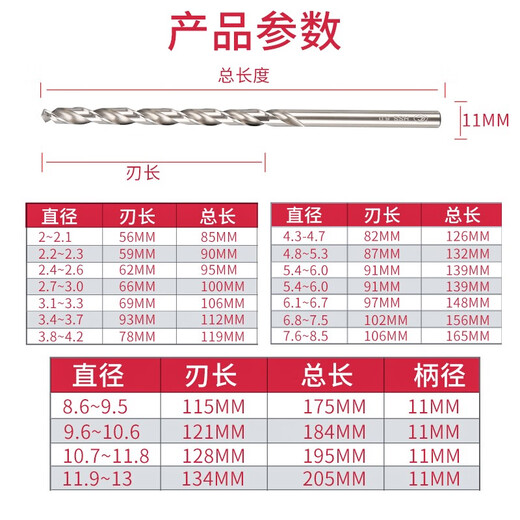 RSRDDY stainless steel extended straight handle twist drill containing cobalt extended drill bit super hard punching steel hand 31m 910 pieces