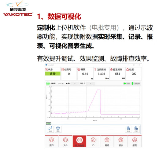 智能伺服电批套装螺丝刀锁附 60NM大扭矩大转速全自动锁螺丝机 FS1049DC-HA-HK一套 2.0~8.0N