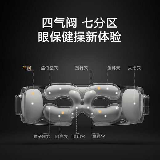 Mijia Xiaomi Smart Eye Massager Hot Compress Massage Mask Mask Masaje visual Dispositivo de protección de los ojos Recomendaciones de regalos del día del padre Regalos de vacaciones prácticas