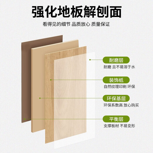 强化复合木地板家用卧室12mm家装防水耐磨金刚板厂家直销 高耐磨17081  配送踢脚线防潮膜 1