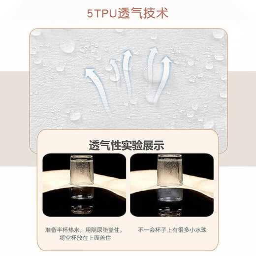 BIBK德国婴儿可水洗隔尿垫防水彩棉宝宝尿布垫产妇护理垫夏季月经垫 虎虎生威 30*45cm