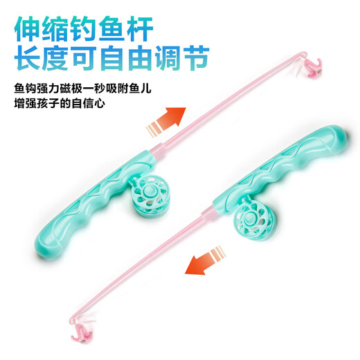 Qiaoqiaotu Kindermagnetischer Fischereispielzeugset aufblasbarer Pool kann Fisch schnappen, um Jungen und Mädchen Geburtstagsgeschenke 3-6-12 Jahre zu geben