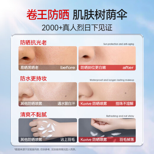 kuvive新加坡进口防晒喷雾隔离防水防汗男女防晒霜防紫外线军训SPF50+ 【特惠组合】防晒喷雾+防晒霜