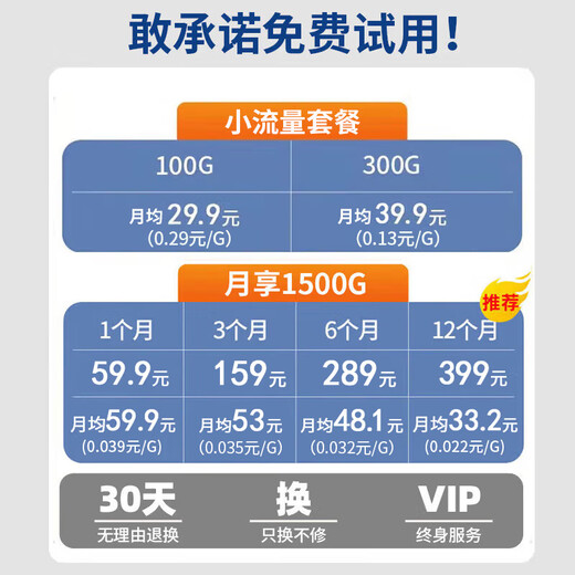 Newman wifi portátil extraíble inalámbrico wifi6 tesoro de Internet sin tarjeta que acompaña a la tarjeta de Internet inalámbrica coche portátil 4g enrutador ilimitado tráfico nacional universal modelo 2025