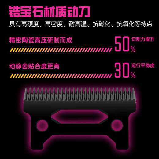 樱桃炸弹（CherryBomb）CB樱桃686推剪油头渐变理发器发廊理发店专用电推剪 朋克熊粉