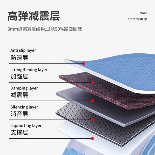 Complete road handlebar with gradient color non-slip wear-resistant strap mountain bike shock-absorbing handlebar maze pattern white and blue gradient