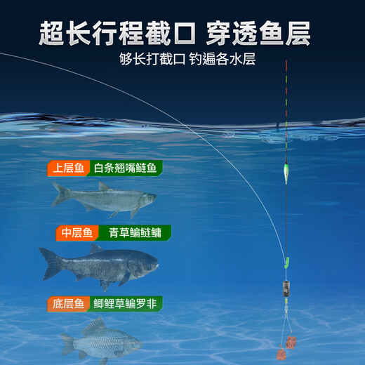 Chuanzes Mundstrich Luminöser Drift Tag und Nacht Dual-Purple-Hartschwanz-Silberkarken und Bigadkarken Drift Super Long und auffällige Schurkenfische Schwimmer Big Object PR1