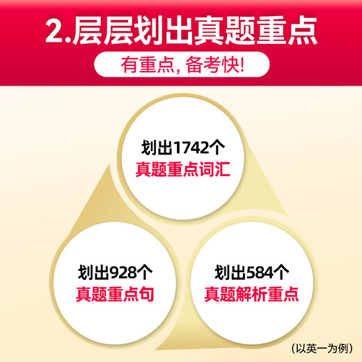 官方现货2026考研真相英语二 考研英语历年真题解析20062025考研 [现货]2026二三战考研英语60-701