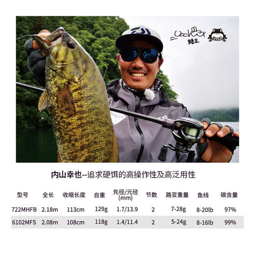 
Dayiwa (DAIWA) ZIL Zilong competitive lane rod 2-section rod far-shot carbon lane rod fishing rod 2.03m 682LXS/straight handle L (Ma Cheng)