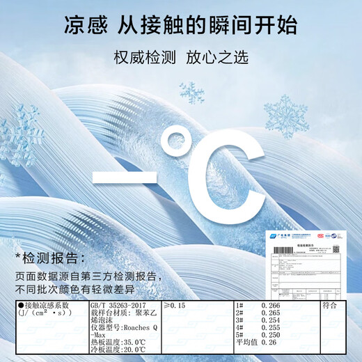 Mr. Bu Bu men's inner wear T-water soft cotton pure cotton short-sleeved spring and summer basic long-staple cotton cool small white T off size water-soft cotton T Haoyue white M (170)