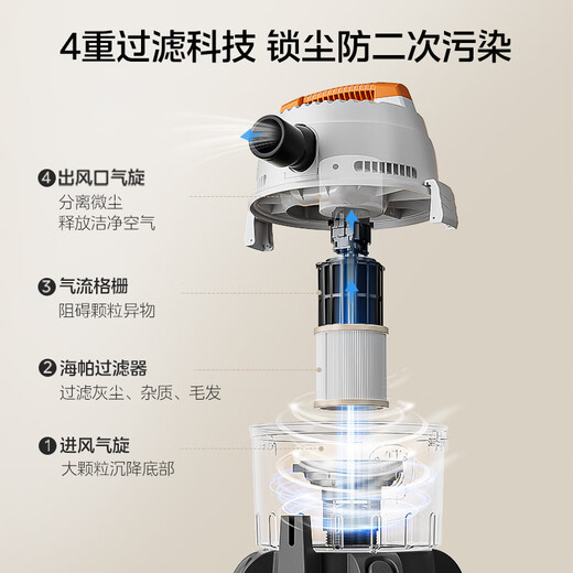 Midea-aspiradora de cubo para el hogar, potente aspirador industrial de gran succión, recuperación de tierras, aspirador de soplado seco y húmedo, gran capacidad, regalo de vacaciones JL-T2Pro