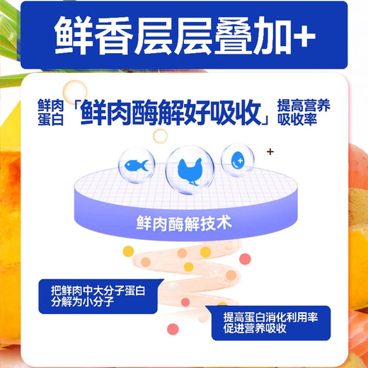 NEX freeze-dried cat food, general-purpose adult cats and kittens, chicken down, fattening hair and gills, high protein, blue cat, ragdoll pet essential, 5 pieces of cat food (chicken, duck liver, raw bone, meat, egg yolk) 10 Jin Jin equals 0.5 kg, popular store recommendation