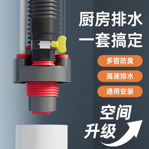 GuGuGo Germany sewer anti-reflux artifact washing machine drain three-way kitchen drain pipe three-in-one joint gray red kitchen 4-way sink + dishwasher + water purifier + front