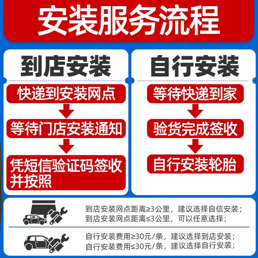 万力全新汽车轮胎 21550R17 9195V H220 耐磨抓地 低噪舒适 黑色 普通胎