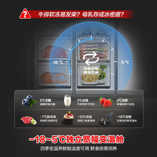 Rongsheng 491-liter automatic ice-making dual system cross-fold four-door large-capacity refrigerator first-class energy efficiency air-cooled frost-free new product Yawen Steel