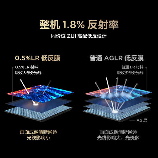 FFALCON雷鸟鹤7 PRO 25款 75英寸 QD-MiniLED家电国家补贴  0.5%LR低反膜  一级能效智能电视机75R795C