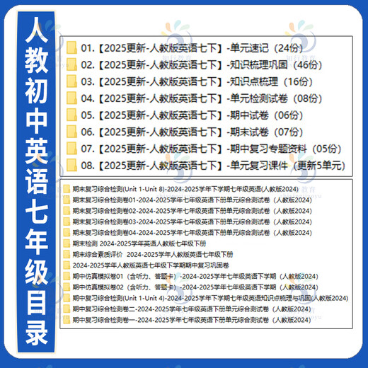 新人教版新目标初中英语八九七年级上册下册期中期末复习资料期中单元复习课件ppt复习讲义练习试题卷专项知识点期中末检测真题卷 ---人教版初中英语复习课件讲义练习真题卷--- 七年级【上册】