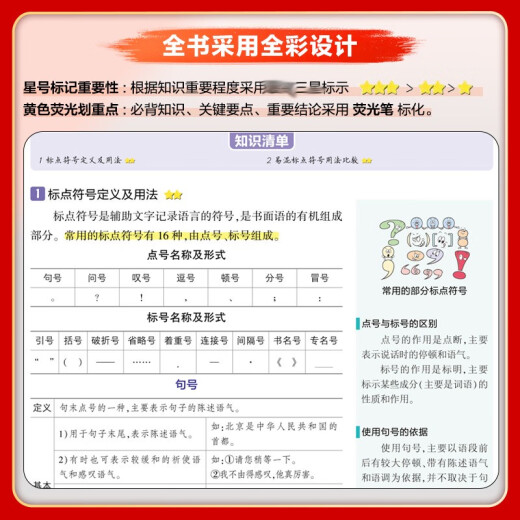 新华文轩2025版高中知识清单语文数学英语物理生物政治化学历史地理必修新教材高考复习资料高一二三五三教 2025版政治-全国通用 高中通用