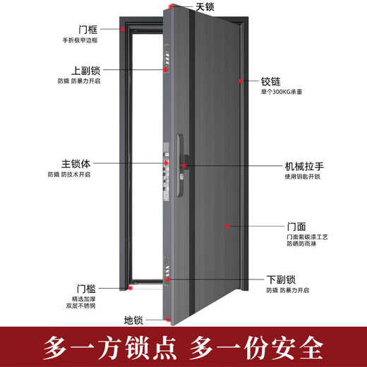 
OUPAI One-door to top security door anti-plitting anti-theft thickened Class A household safety door fingerprint lock security door entry door 2250*960/2150*1050