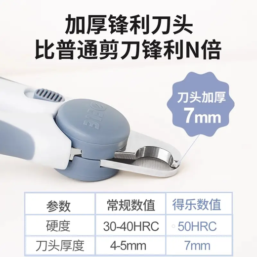 Cat and dog nail clippers for small, medium and large dogs, convenient cat blood line, pet cat and dog nail clippers, good trimming items, pet nail clippers-moonlight white