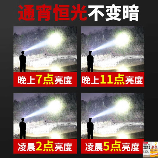 大团小圆P90强光头灯充电超亮头戴式照明矿灯手电筒远射锂电户外超长续航 9923-白光升级四核P90-续航12-24