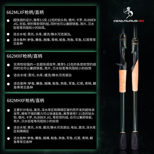 
Comaire super fast adjusting insect rod lure rod mandarin fish bass black pit rod high sensitivity carbon lure rod casting long throw fishing rod 2.04m Sagittarius straight handle-xf super fast adjusting M [682MSC]