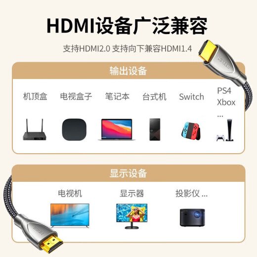 绿联（UGREEN） HDMI线2.0/1版 4k/8k数字高清线 3D视频线笔记本电脑机顶盒接电 HDMI2.0【4K60hz】合金款 5m