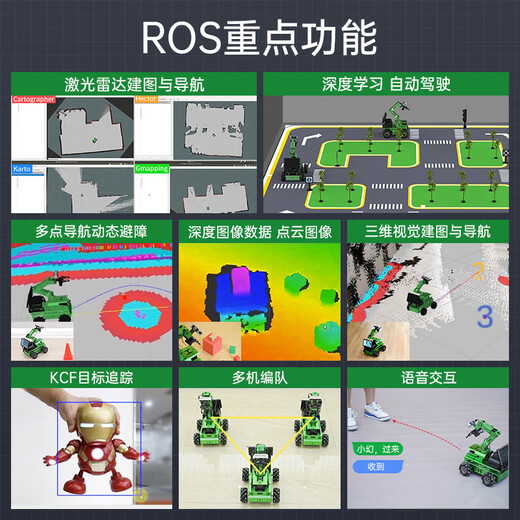 Fantasy ROS2 Robot Ai Modèle incarné Intelligent 3D Deep Vision Slam Map Navigation and Move Jetrover Raspberry Pi Robot Arm Jetsonnano Smart Car [Châssis trois-en-un] Edition ultime G4 Radar + Boîte en aluminium + Map Table de sable Jetson Nano