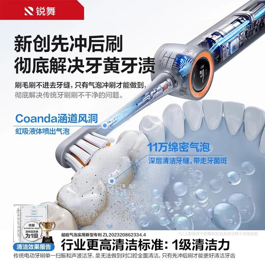 Rave Jet Scrubber丨Breaking Sale 40W+ Electric Toothbrush for Adults Jet Electric Toothbrush for Children Deep Cleaning Gum Protector as a Valentine's Day Gift for Boys and Girlfriends Gum Protector丨First Level Cleaning Mica White丨Free 2 Brush Heads First 100 Customer Service Consult Customer Service to Get Free Brush Heads