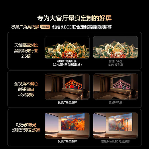 Skyworth TV 65A6F Pro 65-inch smart flat-panel TV 1792 partition QD-Mini LED echo wall LCD game 65-inch state subsidy 20% A6E+