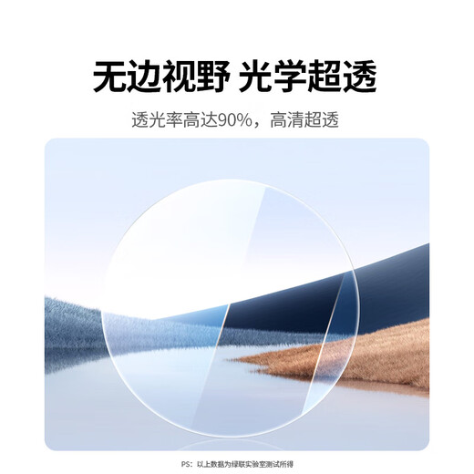 Lulian Top Seconds Film Suitable for Huawei Watch5 Full Screen Covering Seconds Watch Film 46mm Dial HD Anti-fall, Scratch-proof and Explosion-proof Soft Film Non-Tempered Film