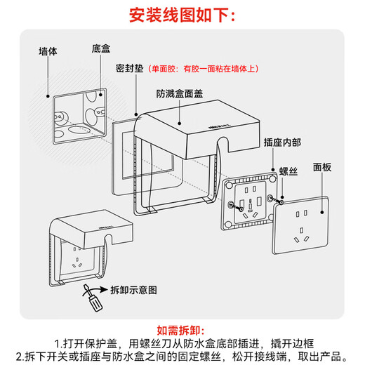 NVC NVC Electrician switch socket transparent 86-type wall socket protective cover waterproof box splash-proof box