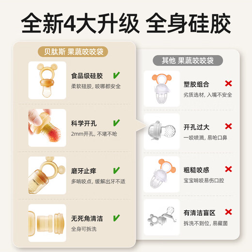 Bettus bite bag baby soothing molar gel baby fruit feeding device silicone teether little bear contains 1 bite bag L