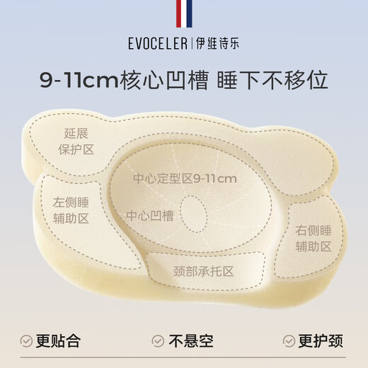 EVOCELER Baby Shaping Pillow Sleeping Round Head Newborn Silicone Pillow 0-6-12 Months Universal Baby Pillow for All Seasons