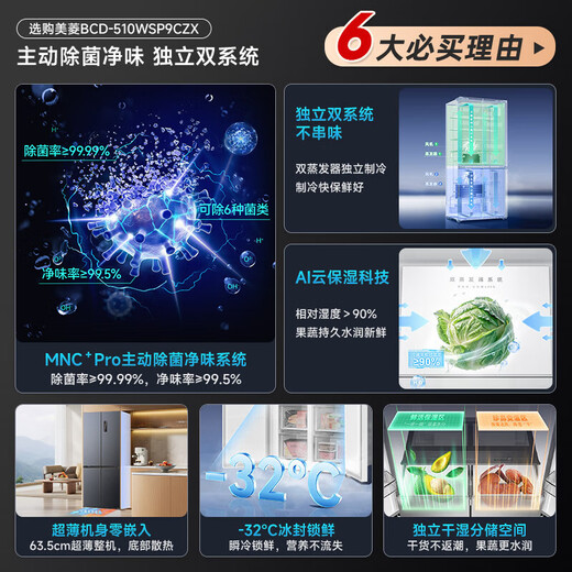 Meiling 510Pro cross-door four-door dual system dual cycle dual evaporator household refrigerator bottom heat dissipation ultra-thin embedded air-cooling first-class energy efficiency dual frequency conversion large capacity upgraded active sterilization and odor removal BCD-510WSP9CZX gray