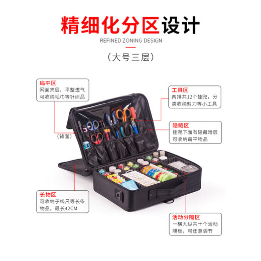 Zailu fishing gear and line group storage bag portable multi-functional waterproof fishing tool box accessories box fish hook and line organizer small fishing gear storage bag